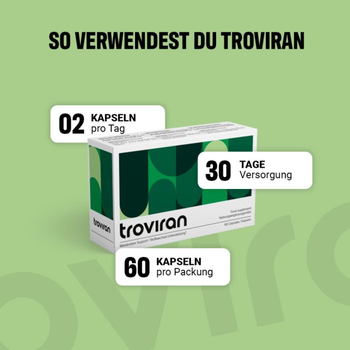 Troviran