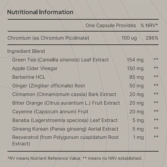 GLP Formula Kapseln
