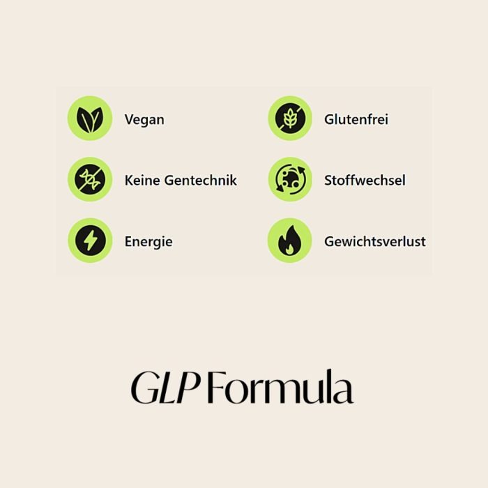 GLP Formula Kapseln