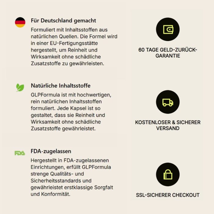GLP Formula Kapseln